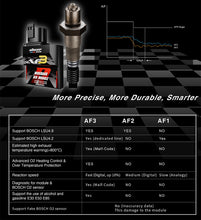Load image into Gallery viewer, aRacer AF3 Professional Wideband with Bosch LSU 4.9 O2 Sensor (NEW)
